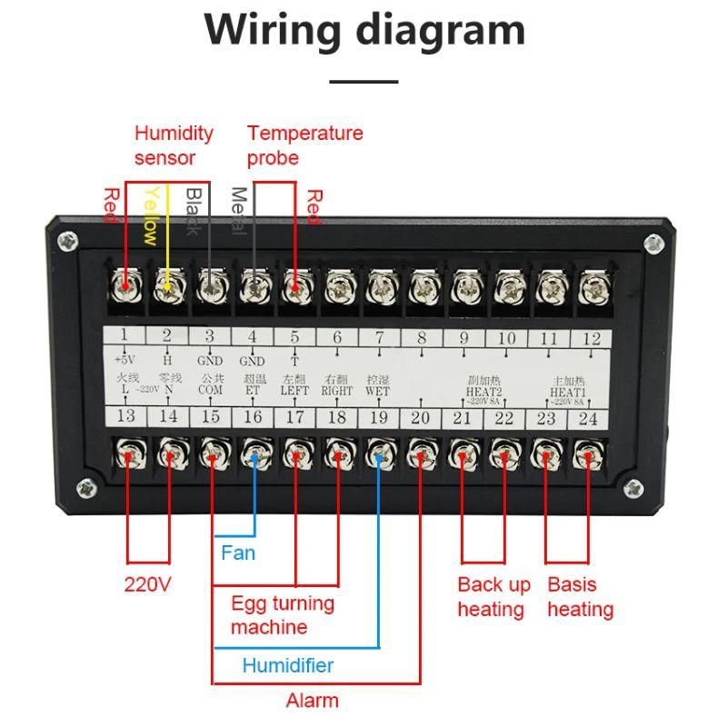 Контроллер для инкубатора