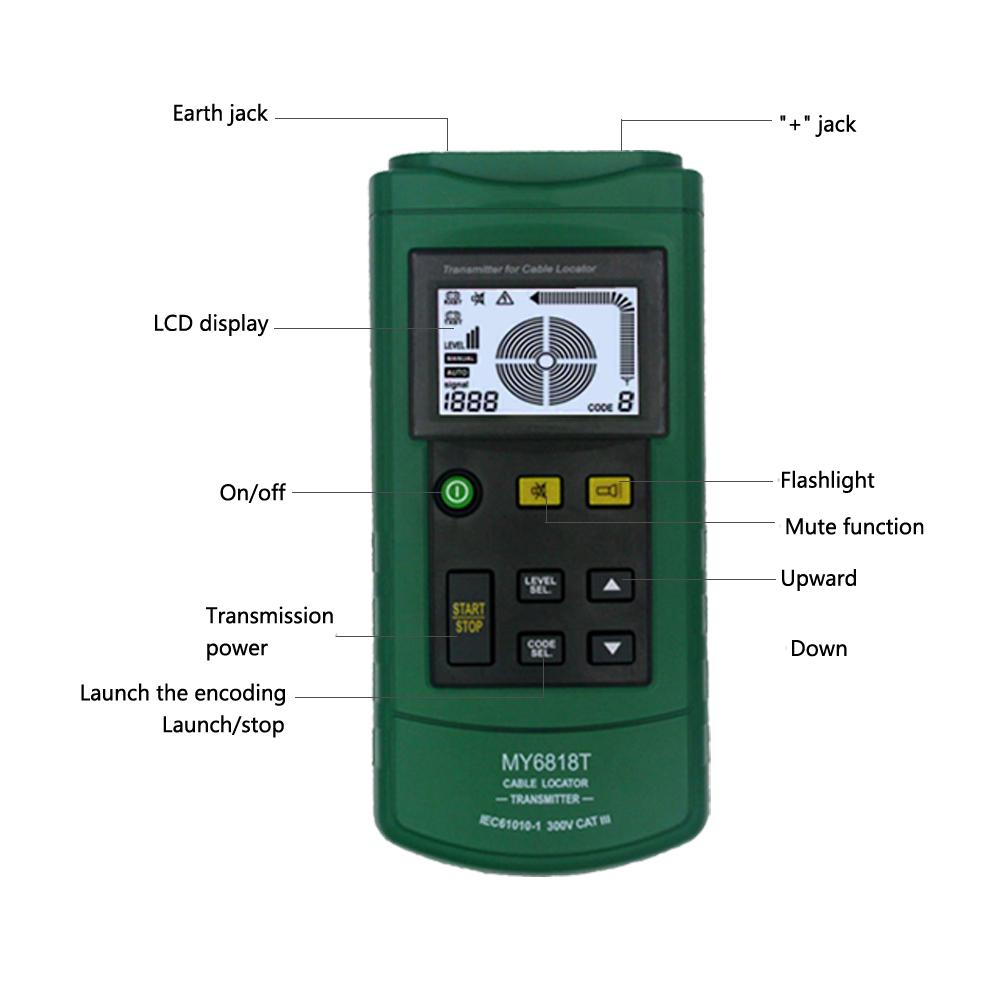 12-400V Electronic Measurer Cable Tester Fuse Diagnosis Circuit Breaker