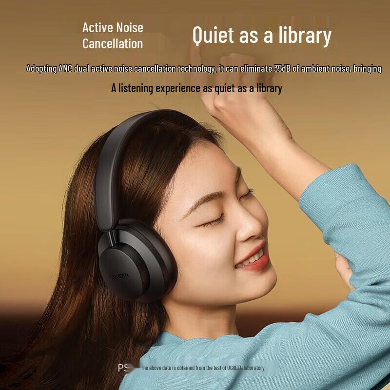 Ugreen Наушники HiTune Max3 с активным шумоподавлением, накладные, Bluetooth