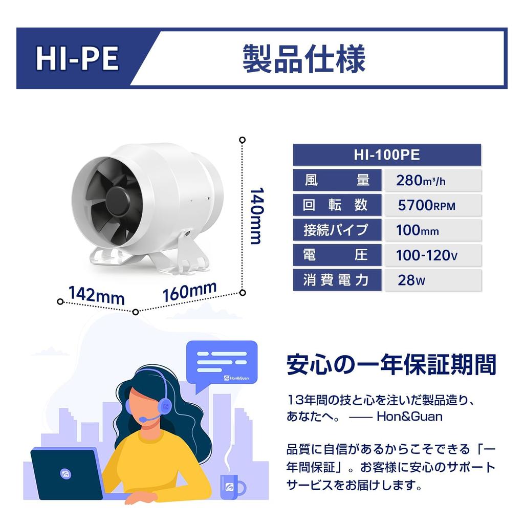 Канальный вентилятор 100мм Мощная бесступенчатая система регулировки скорости Зарегистрированный металлический корпус Канальный вентилятор для вентиляции Энергосберегающий для покрасочной камеры Майнинг-фермы