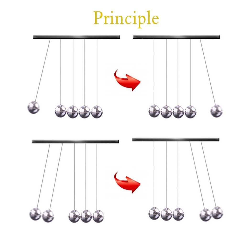 1pc Newton's Cradle Kids Toys for Children Educational Toy Desk Table Decor Metal Balance Ball Pendulum Juguetes Antistress Game