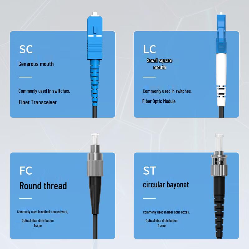 Zhongke Optoelectronics LC-LC Single-Mode Dual-Core Field Fiber Patch Cord
