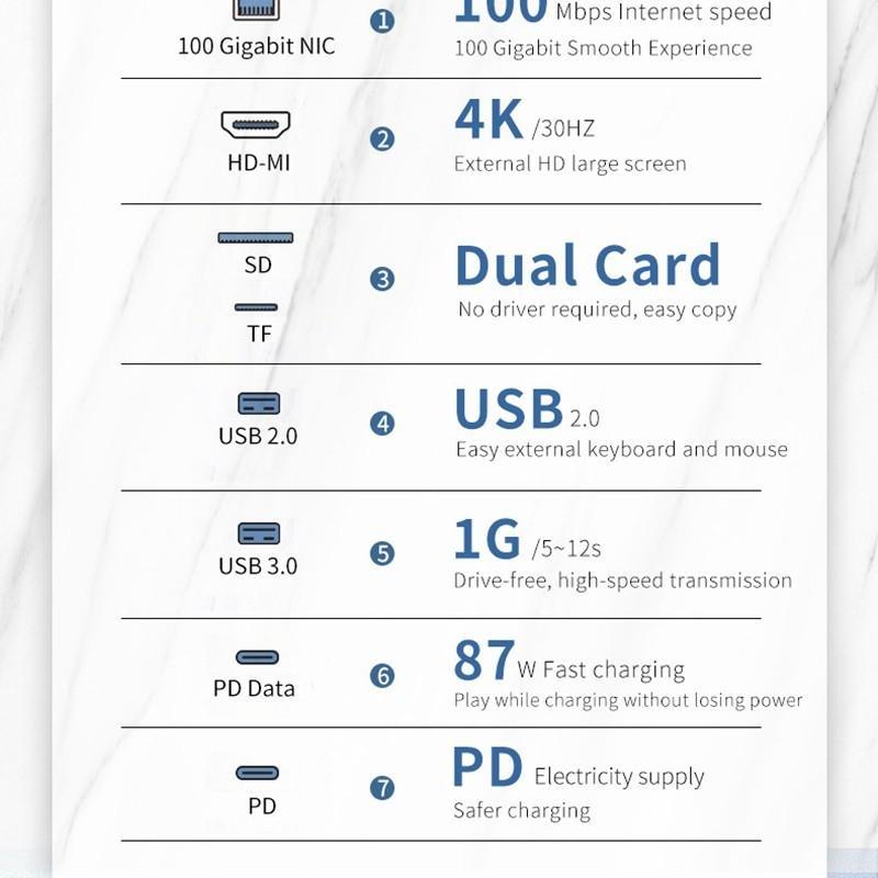 8-in-1 Type-c Expansion Dock USB-C To HDMI4k30hz USB3.0PD Card Reading Multifunctional Converter