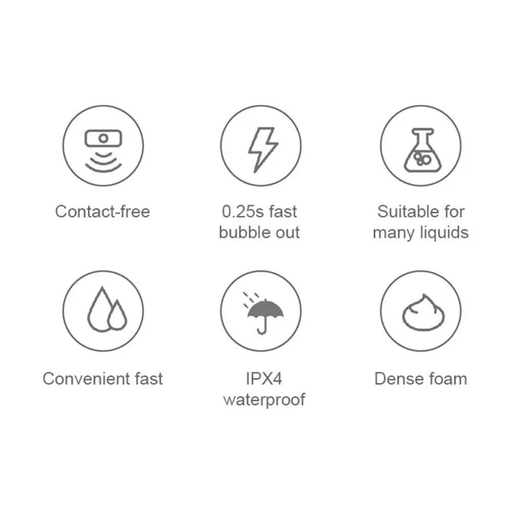 Automatic Inductive Soap Dispenser Sensor Household Infrared Soap Dispenser Smart Hand Washing Soap Dispenser