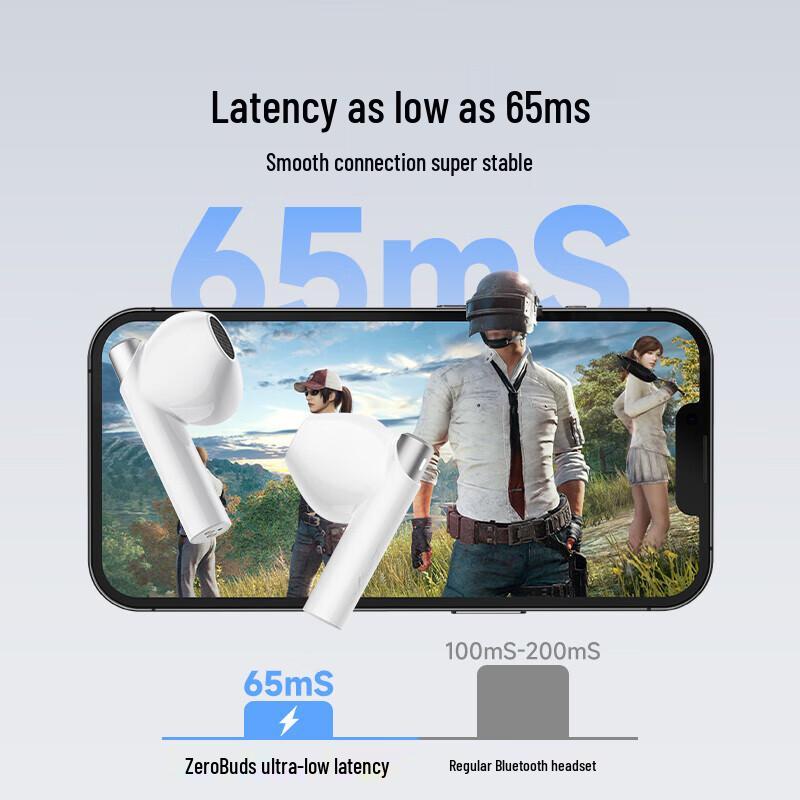 EDIFIER Zero Buds True Wireless Half-In-Ear Earbuds