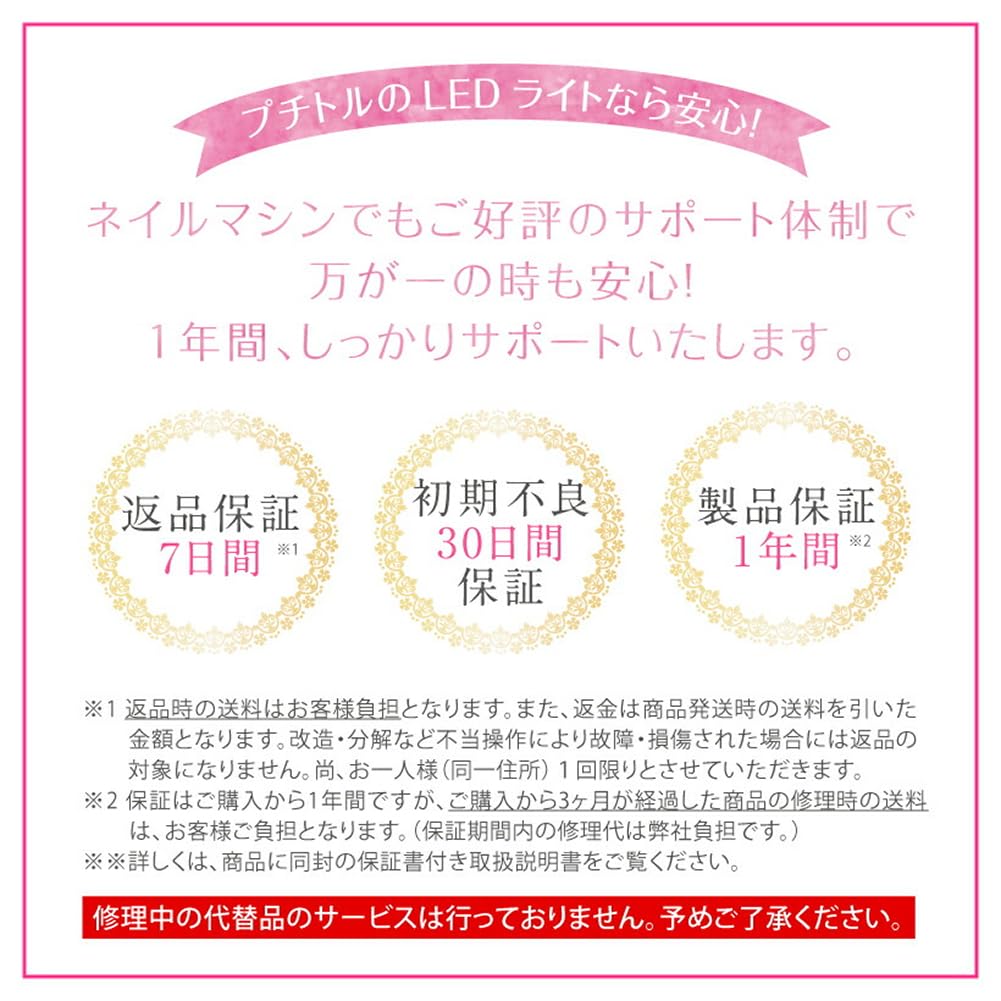 Petitl Gel Nail Light UV LED Light 54W Petitl Shine LED Автоматический датчик освещения Переключатель с таймером Быстрое отверждение ногтей Gel Light