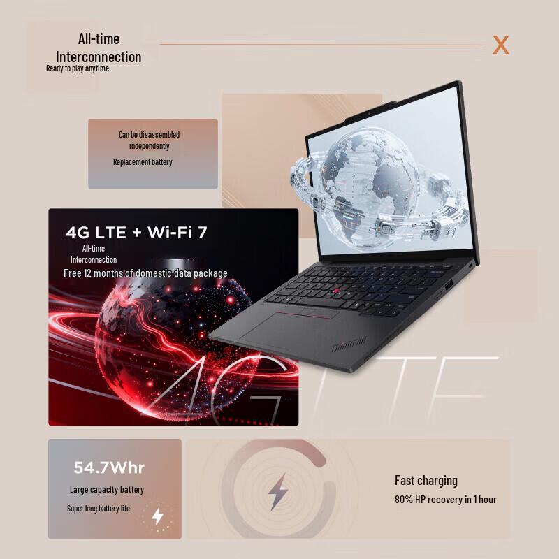 Lenovo ThinkPad X13 Gen 5 Lightweight Business Laptop (CN version)