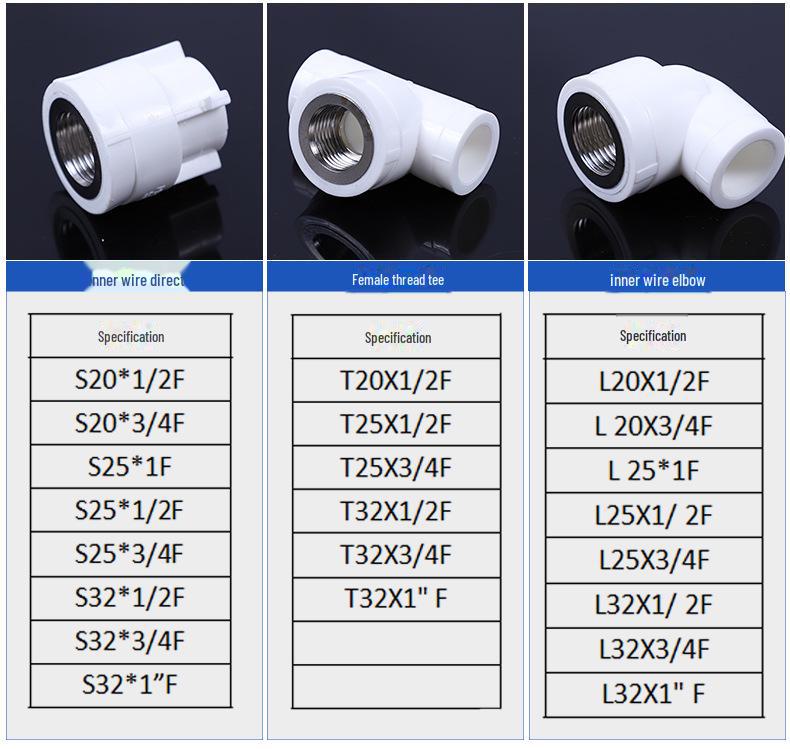 Фитинги из полированного ППР: соединения с внешней/внутренней резьбой, прямые тройники (резьбовой/безрезьбовой), резьбовые колена.