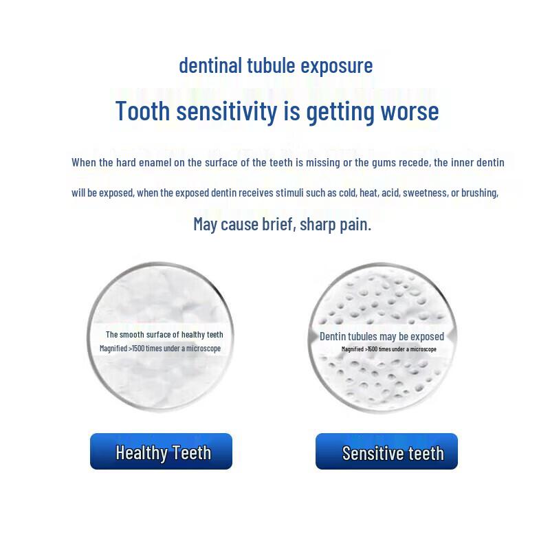 Зубная паста Sensodyne Мульти-эффект