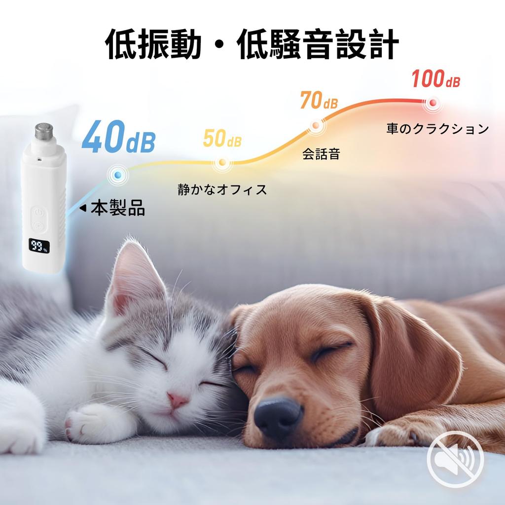 Кайлунд Кошачьи Ногти USB Ногти Собаки Ногти Питомца Светодиодные Ногти Питомца Низкий Низкий ЖК-Экран Подходит для Собак и Кошек Кусачки, Перезаряжаемые, Беспроводные, Кусачки, Пилка,