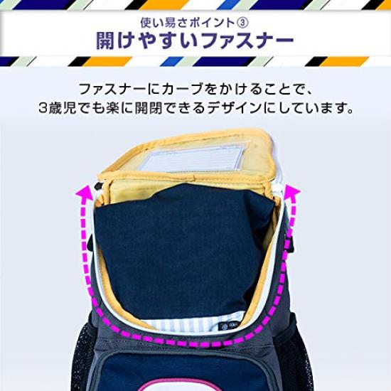 Shinkansen Backpack Hayabusa Komachi Shinkansen Tsubasa Hayate Chiku Bag Shinkansen Series Kids Goods Children Infant Backpack Licensed for
