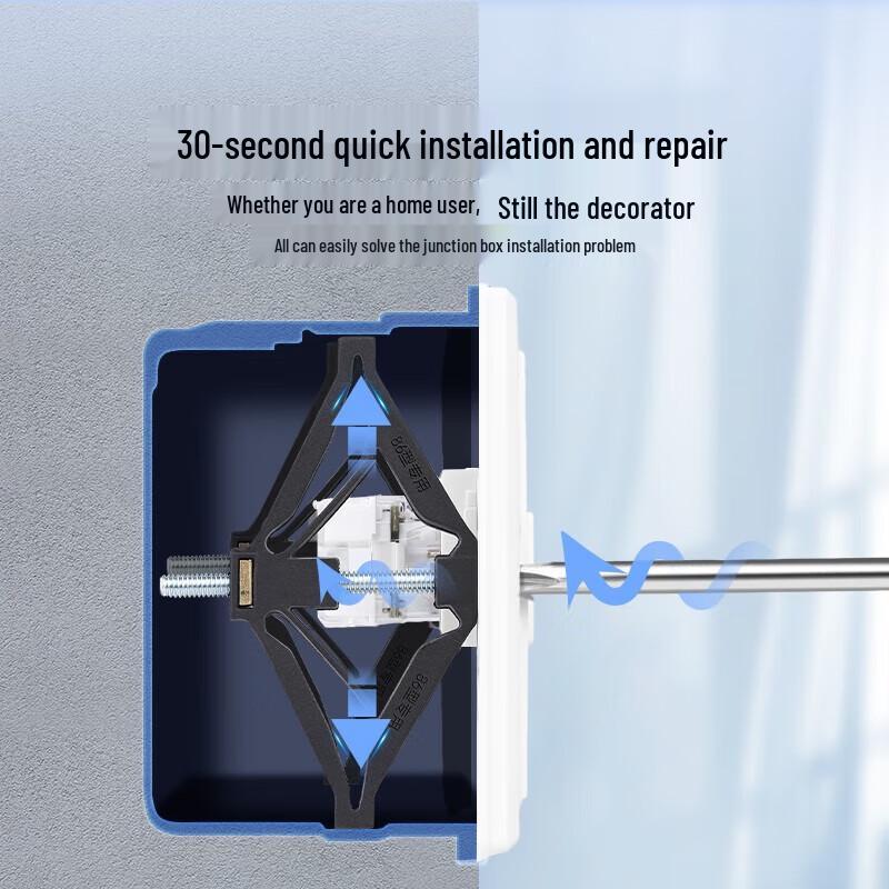 SAMZHE 86-Type Universal Wall Box Repair Kit