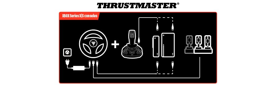 Многофункциональный джойстик SimTask для для Xbox Series и ПК [Thrustmaster] FarmStick, Фермерство, XS