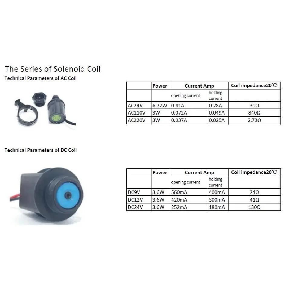 1/2" 3/4" 1"1-1/2“ 1-1/4”2“ Water Solenoid Valve 220v 24v 12v 110v for Irrigation