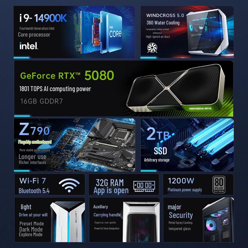 MACHENIKE Dawn High-Performance Desktop Workstation (CN version)