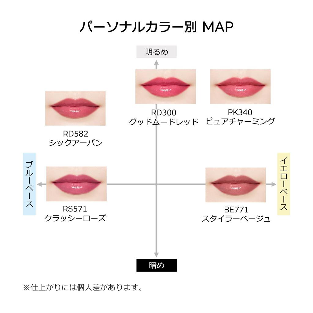 Maquillage Dramatic Rouge NPK340 Pure Charming Stick Type 2,2 г