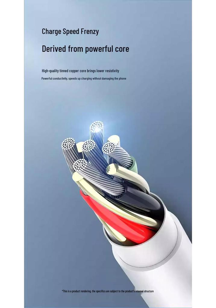 PISEN 20W PD Быстрое зарядное устройство - Безопасный, Складной, Компактный, Портативный дорожный набор для зарядки устройств Apple