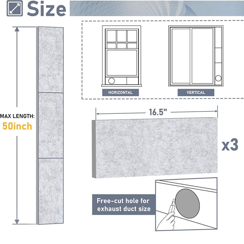 Комплект из 3 изоляционных панелей для кондиционера Снижают шум для комплекта уплотнителя окна Изолированные пенопластовые панели для портативного уплотнителя окна