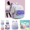 Versatile Cartoon Backpack For Boys And Girls Comfortable Design For Everyday School