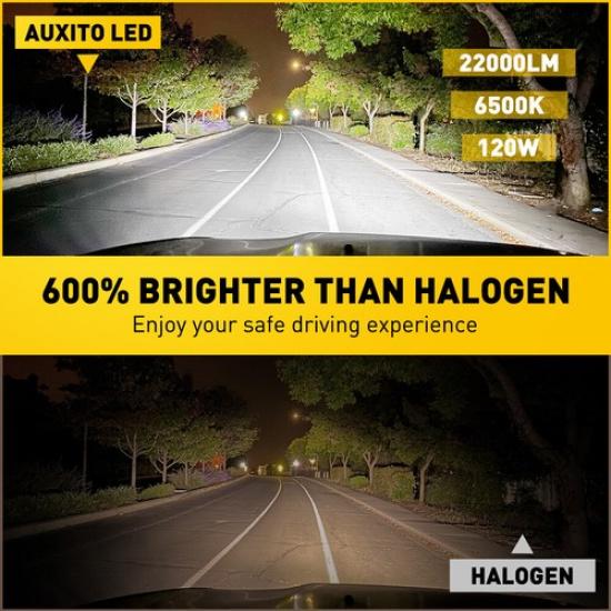 2X H7 Super Bright LED Headlight Bulbs Conversion High Low Beam 6500K White EOA