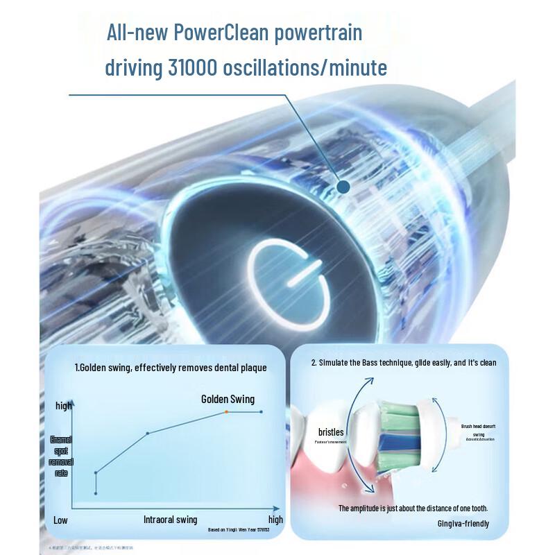 Philips Звуковая электрическая зубная щетка DiamondClean 3 Series, вилка CN (адаптер в комплекте)