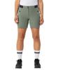 VAUDE Shorts Scopi LW II