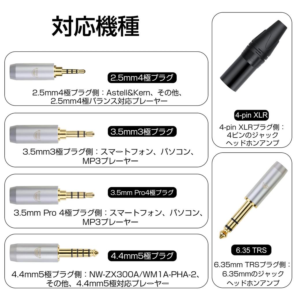 Okcsc ZT8 Recable SRH1840 Headphone Cable Replacement Cable for 8 Core OFC Gold Plated For Shure Compatible with SRH1840 Length 4Pin XR