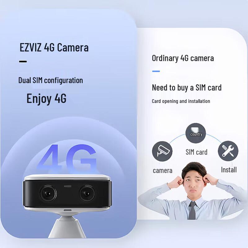 Ezviz CB60 4G Dual-Lens Security Camera (CN version)