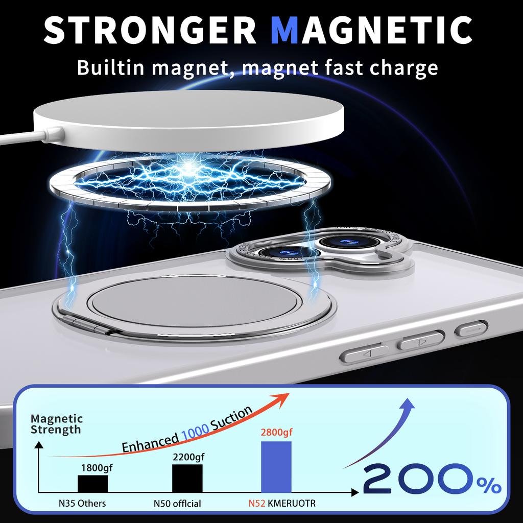 For iPhone 17 Case Compatible with MagSafe TPU+PC Kickstand Phone Cover
