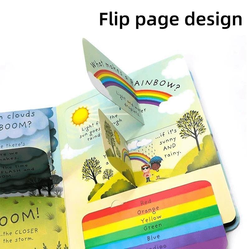 Детские познавательные книжки с картинками Usborne Английская книга для чтения о повседневных знаниях Раннее образование