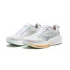 SAUCONY Ride 17 White Peel Women Sneakers S10924-250