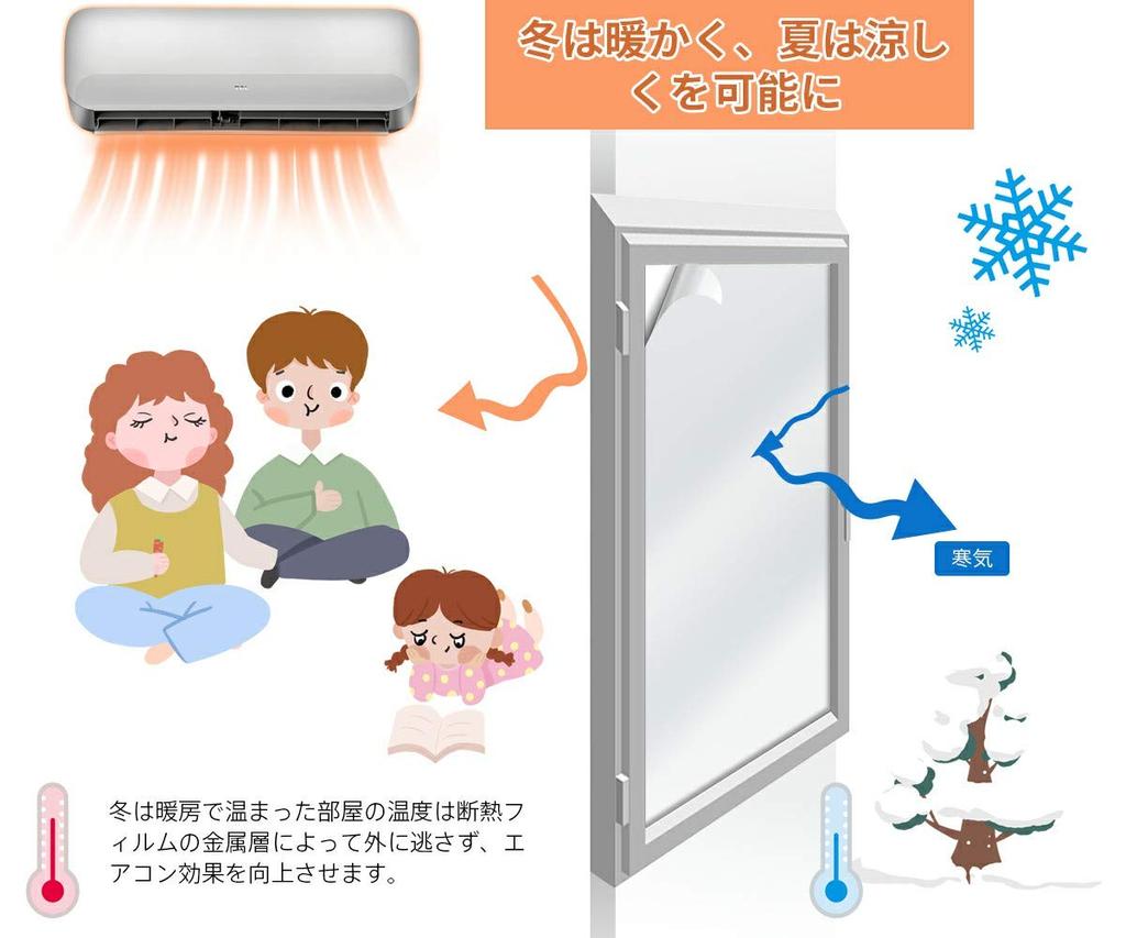 KTJ Window Insulation Magic Blindfold Glass Прозрачная изоляция Архитектурное строительное стекло Blindfold Window Солнцезащитные очки Энергосберегающая Blindfold