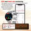 2025 New High-precision ECG Blood Lipids Uric Acid Risk Assessment Smart Watch Pulse Body Fat BP Dynamics Health Monitor