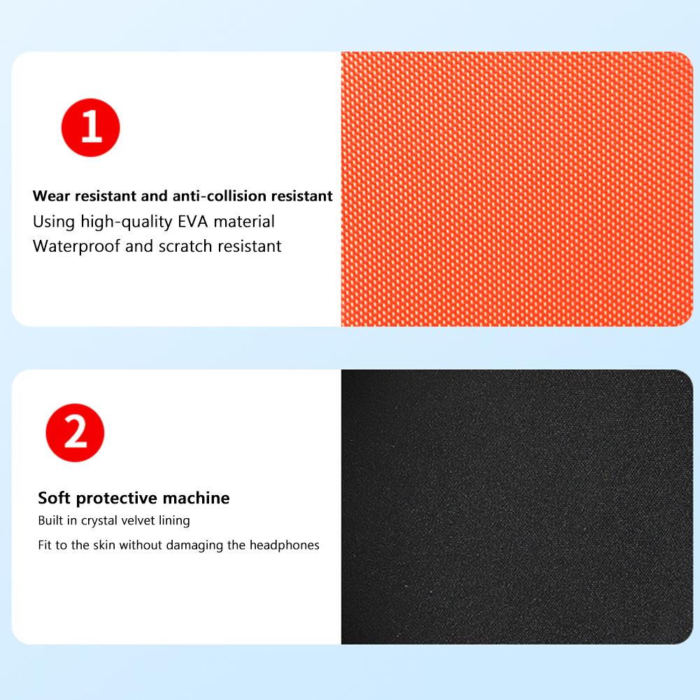 Твердый чехол из EVA Противоударный чехол для наушников Защитный чехол от падений Защита от царапин Водонепроницаемый для Sony WH-1000XM4 WH-CH520