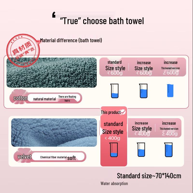 MUJI Плотное коралловое банное полотенце класса А