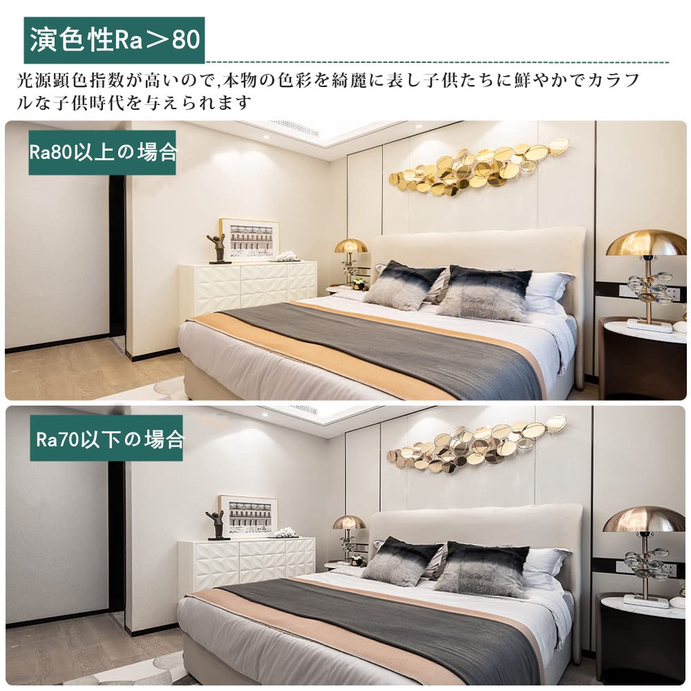 Светодиодная люминесцентная лампа 20 Вт, 58 см, Дневной белый свет, Стеклянный корпус, Ударопрочная, Не требует установки подсветки, 10 светодиодов, Высокая яркость, Энергия