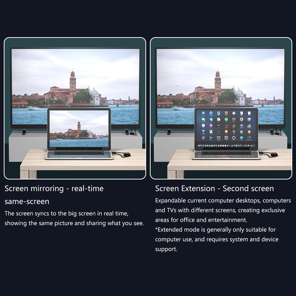 Беспроводной HDMI-совместимый передатчик для дома, автомобиля, Airplay, VGA-адаптер, ТВ-приставка, зеркальный экран, зеркальное отображение Wi-Fi, дисплейный ключ