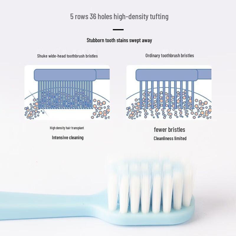 Shuke Wide Head Soft Bristle Toothbrush 3-pack