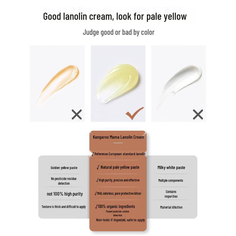 Kangaroo Mother Lanolin Nipple Cream for Pregnant & Nursing Moms