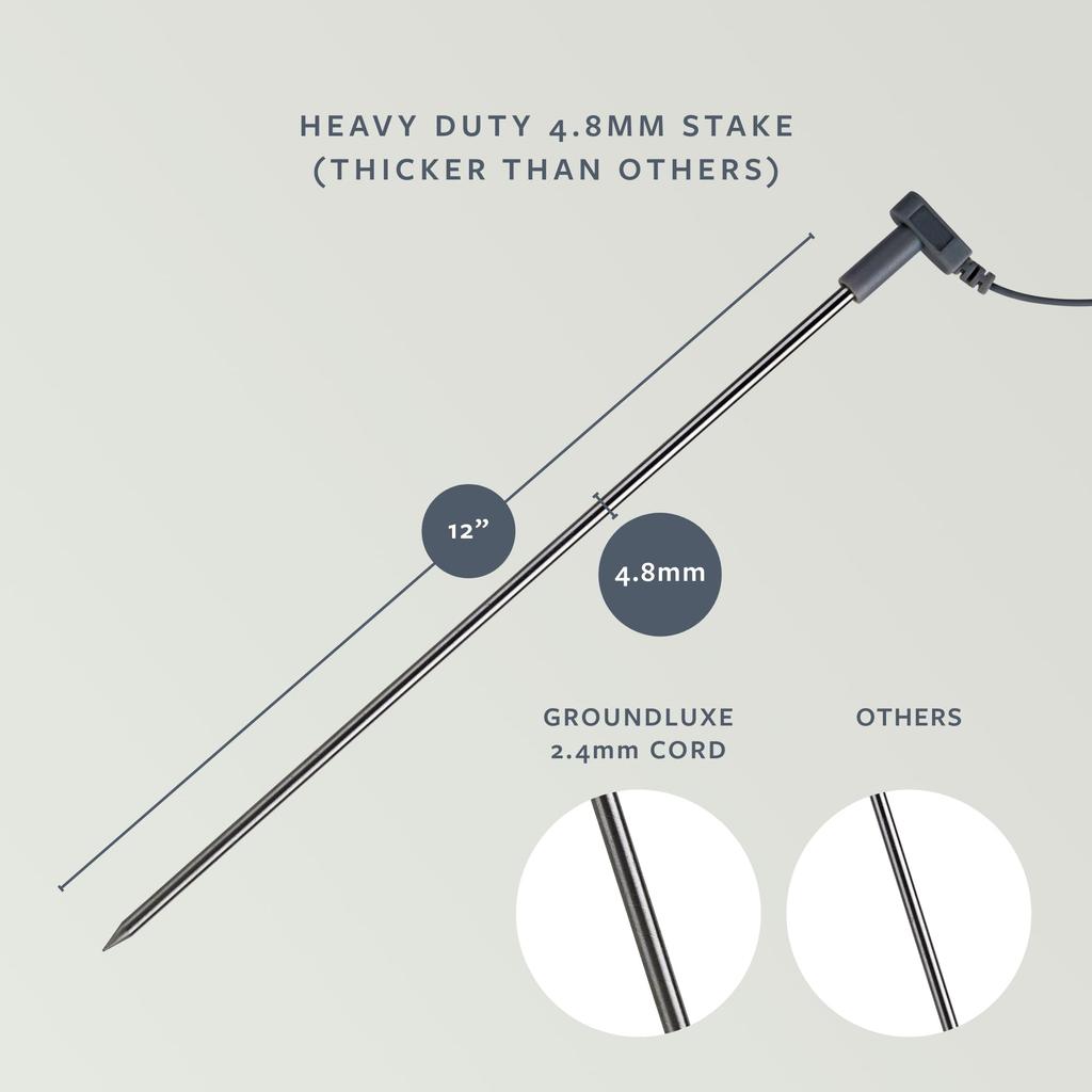 Ground Rod with 40ft Ground Wire – Durable Silver Rod for Earthing, Grounding Mats, and Outdoor Use