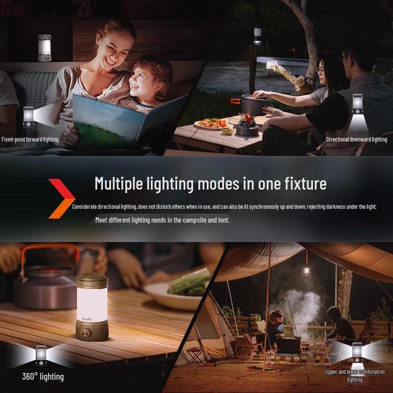 Fenix CL26R PRO Rechargeable Camping Lantern