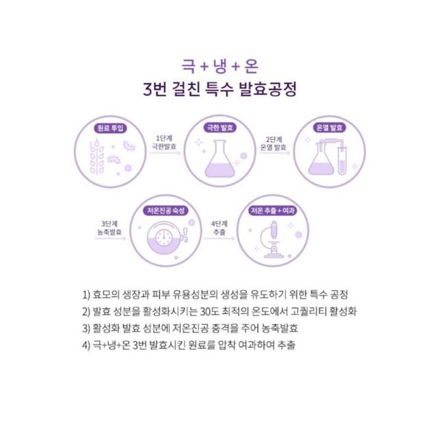 MISSHA Time Revolution Ночной восстанавливающий ампульный крем 5X 50 мл