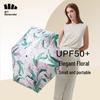Beneunder March 8th Gift Set: Pocket Umbrella & Sun Protection Accessories