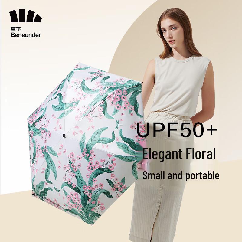 Beneunder March 8th Gift Set: Pocket Umbrella & Sun Protection Accessories