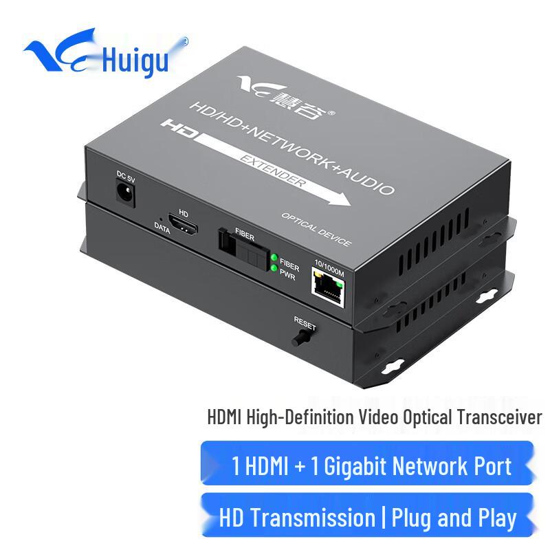Серия волоконно-оптических удлинителей HDMI/USB HuiGu