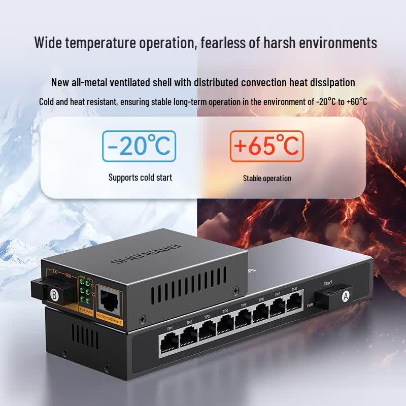 Shengwei BGH218P2 POE Гигабитный Оптоволоконный Медиаконвертер