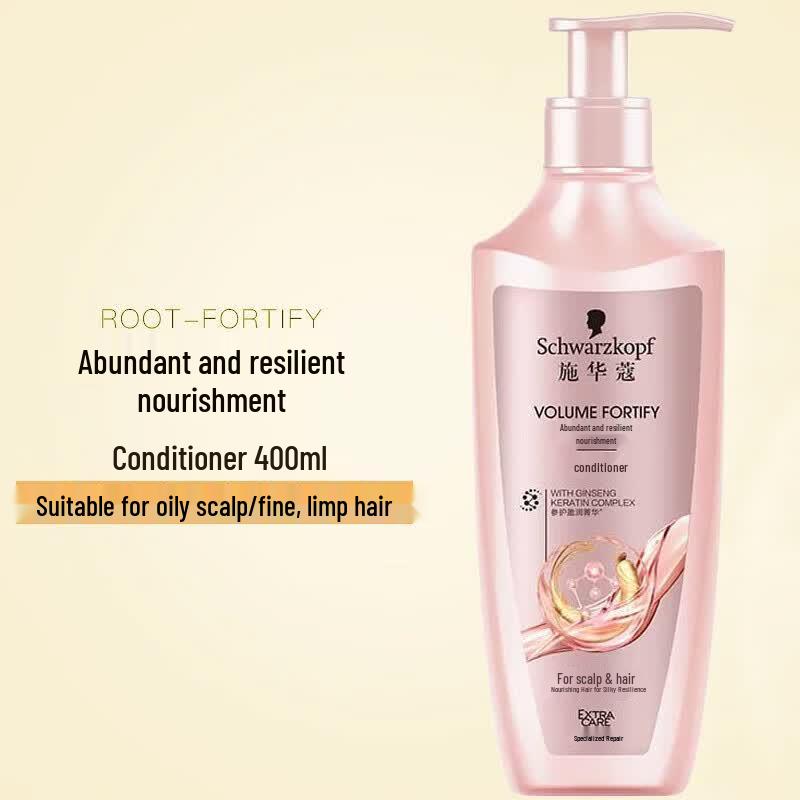Schwarzkopf Volumizing & Nourishing Hair Care Set
