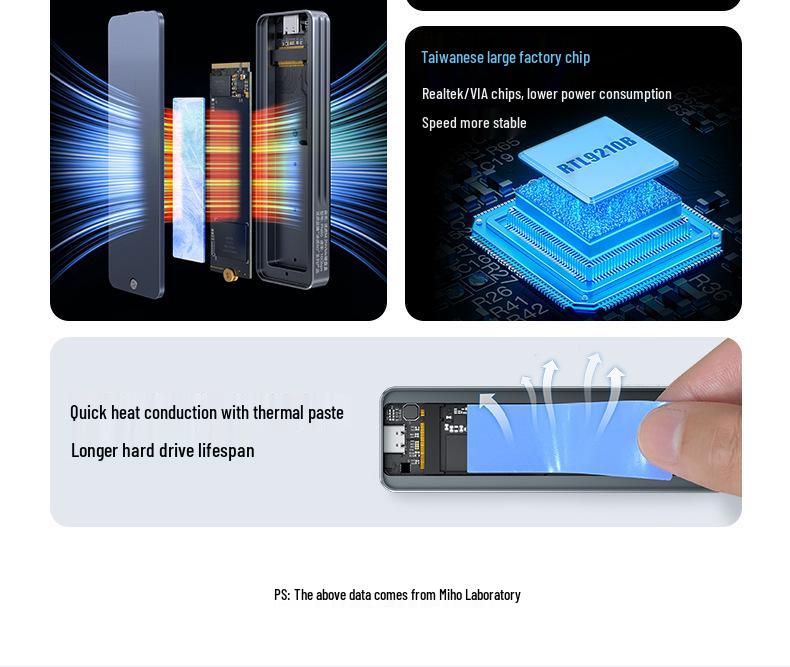Корпус для SSD M.2 NVMe/SATA, Алюминиевый сплав CNC [Неэкструдированный]
