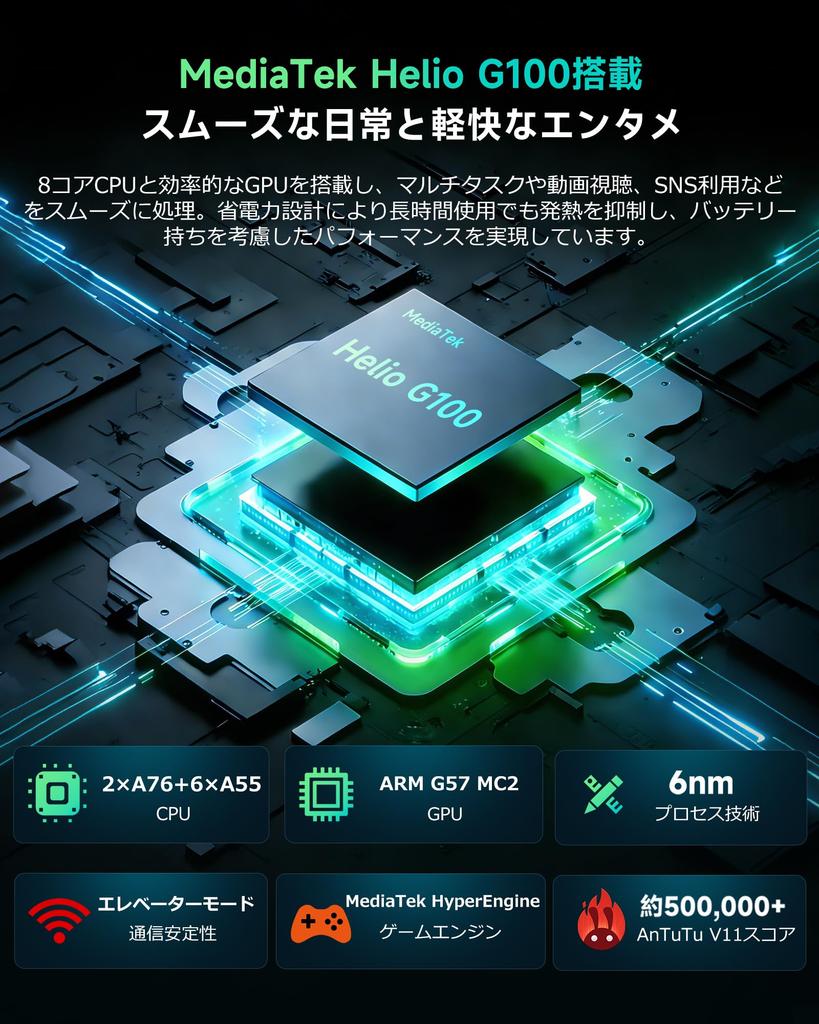 Планшет ALLDOCUBE iPlay70 Pad Pro 12 дюймов, Android 16, разрешение 2560x1600, 90 Гц, 10000 мАч PD33 Вт, Helio G100, 16 ГБ + 128 ГБ памяти, 4 динамика, Widevine
