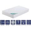Mattress 140x190 Cm Thickness 21 Cm - Very Firm - Aertech 35 Kg-m3 HR Latest Generation - Very Breathable
